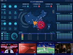IP視頻可視化智能撥測(cè)系統(tǒng)-VisNMS