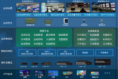 艾策通訊榮獲2018年度科技型中小企業技術創新資金
